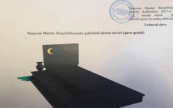 Naxçıvanda dəbdəbəli qəbir daşları qadağan edildi – FOTO Naxçıvanda dəbdəbəli qəbir daşları qadağan edildi – FOTO
