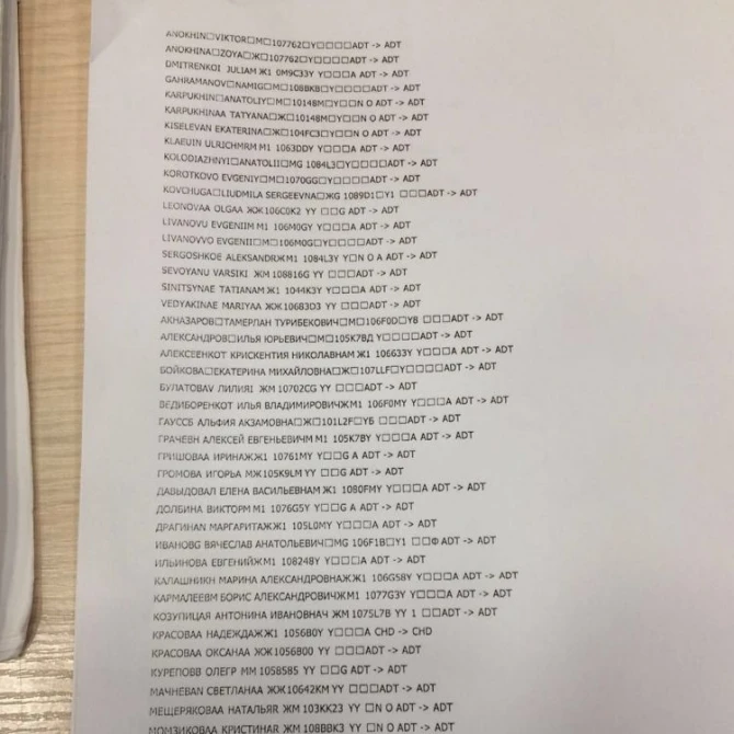 В авиакатастрофе в России погиб бизнесмен из Азербайджана (СПИСОК)