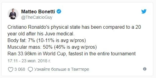 Результаты медосмотра Роналду шокировали врачей 