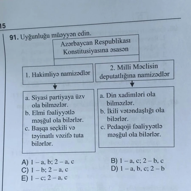 DİM abituriyentləri belə çaşdırdı - ŞOK AÇIQLAMA