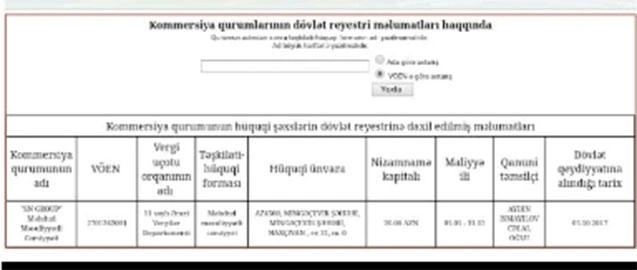 İpoteka pullarını götürüb qaçdı - Bakıda dələduzluq – FOTO