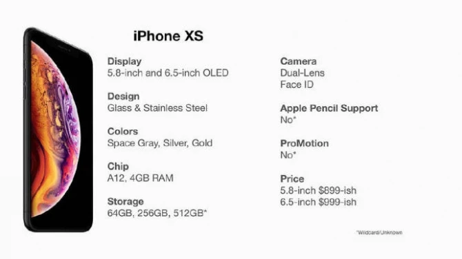 Стали известны цены на новые iPhone XS и XC - 749 и 999 долларов - ФОТО + ВИДЕО