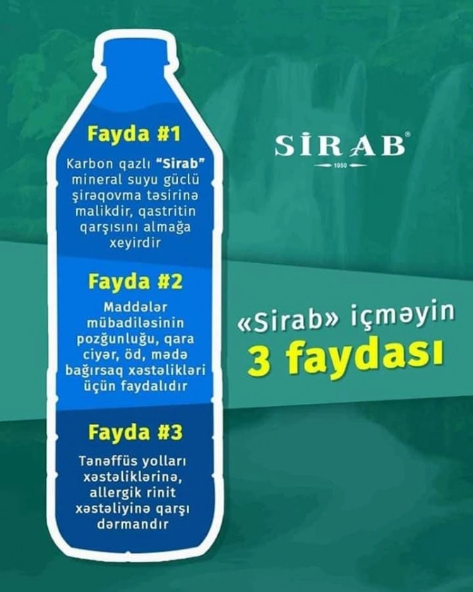 Azərbaycanda  içki brendlərinin 