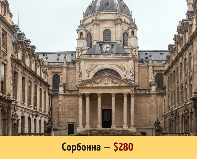 Сколько стоит образование в разных университетах мира