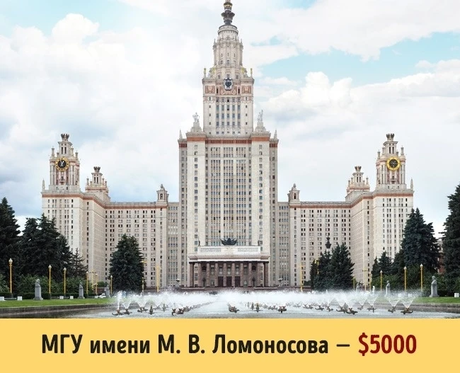 Сколько стоит образование в разных университетах мира