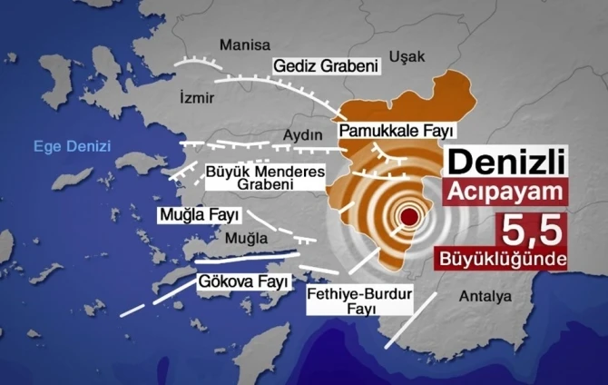 “Günün Yekunu” - 8 avqust 2019