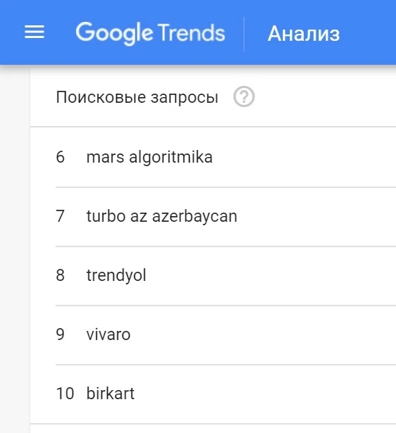 Azərbaycanlılar 