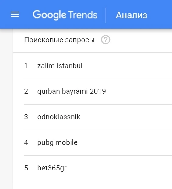 Azərbaycanlılar 