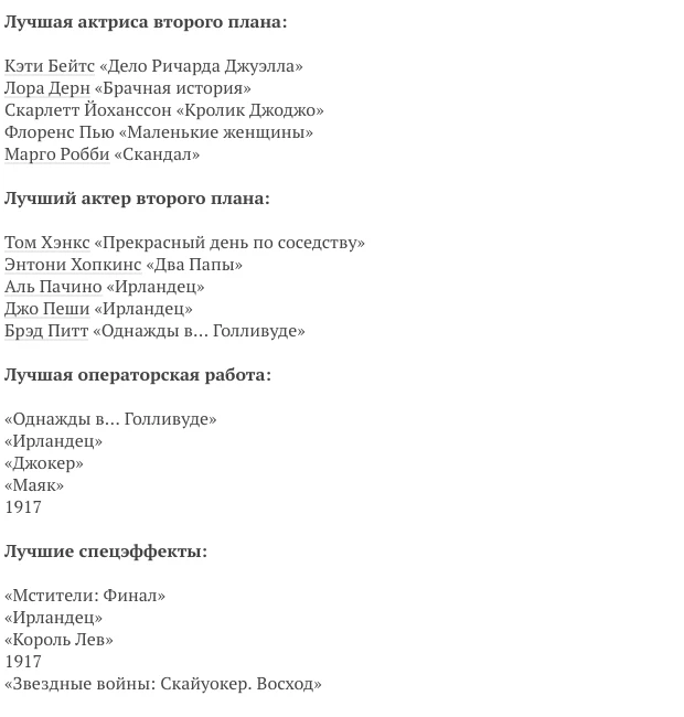 Объявлены номинанты на «Оскар»