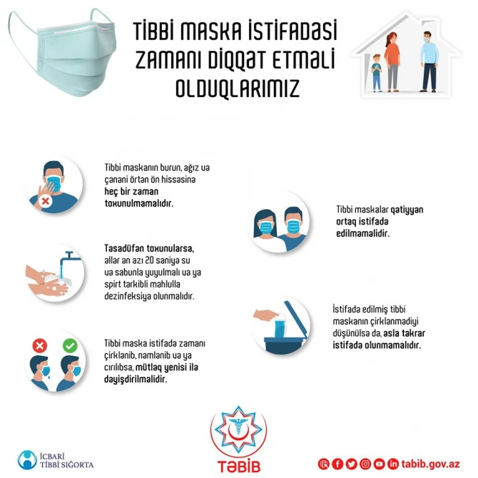 TƏBİB-dən tibbi maskalarla bağlı XƏBƏRDARLIQ