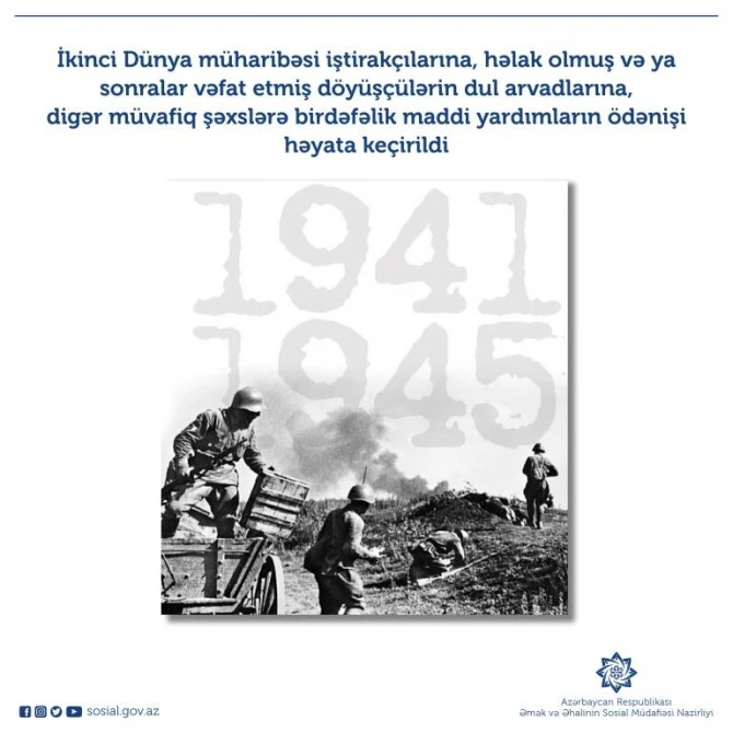 Bu şəxslərə 750 AZN birdəfəlik yardım ödənildi