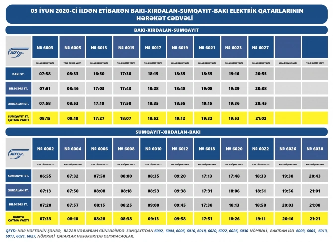 Abşeron Dairəvi dəmir yolu xətti üzrə hərəkət edən qatarların sayı artırılıb