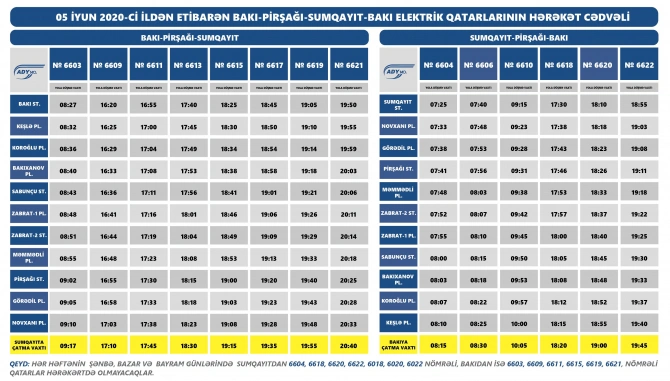 Abşeron Dairəvi dəmir yolu xətti üzrə hərəkət edən qatarların sayı artırılıb