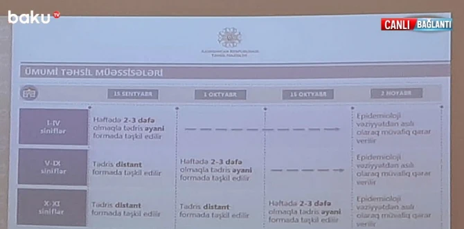 Bütün siniflər üzrə dərslər belə təşkil olunacaq - RƏSMİ
