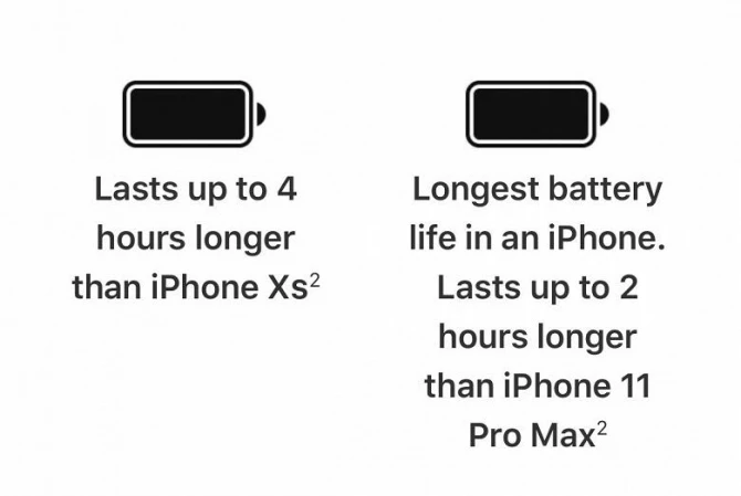 Чем удивит и сколько будет стоить iPhone 12 Pro Max?