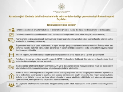Karantində məktəblərdə bu qaydalar olacaq