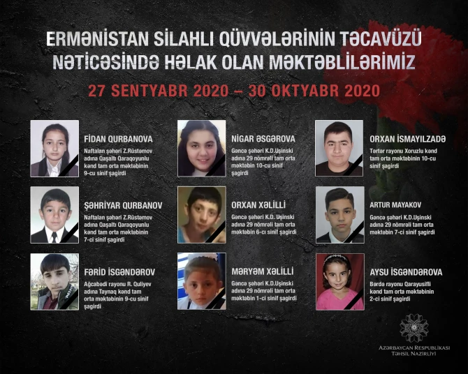 Ermənistanın təcavüzü nəticəsində şəhid olan məktəblilərimiz - FOTO