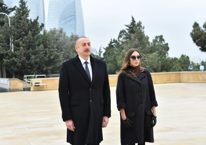 Günün Yekunu - 4 dekabr 2020