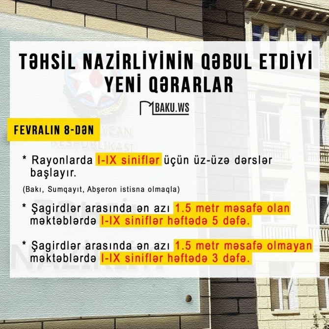 Məktəblilər arasında yoluxma, dərslər dayandırılacaqmı? - RƏSMİ CAVAB
