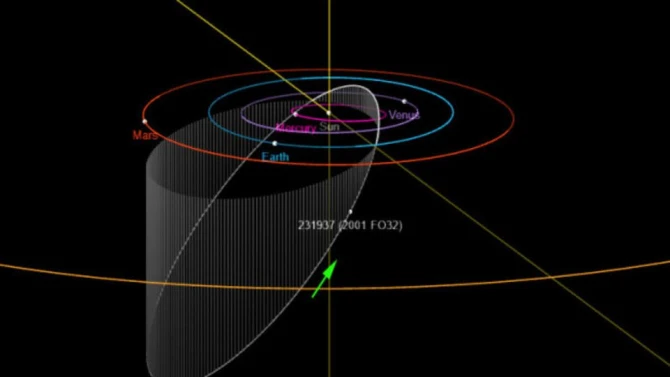 NASA предупреждает об опасном астероиде размером с Золотые Ворота - ФОТО