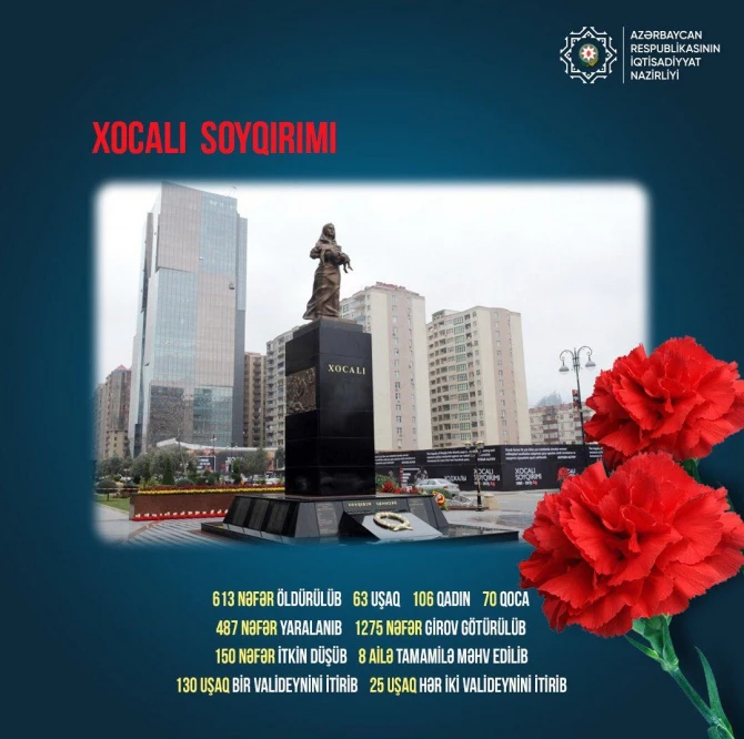Mikayıl Cabbarov: 