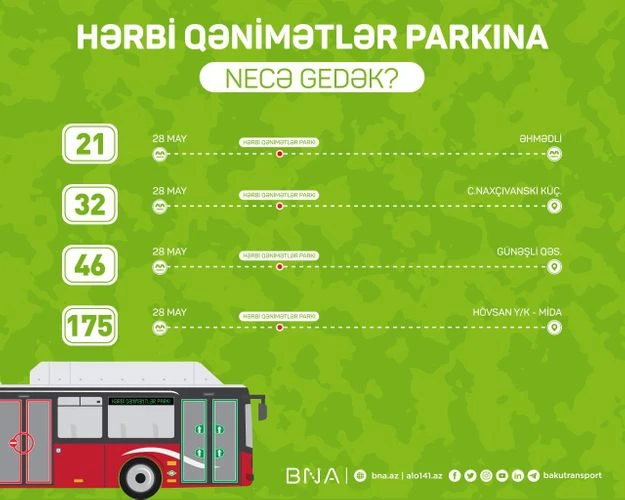 Hərbi Qənimətlər Parkına gedən marşrutlar açıqlandı