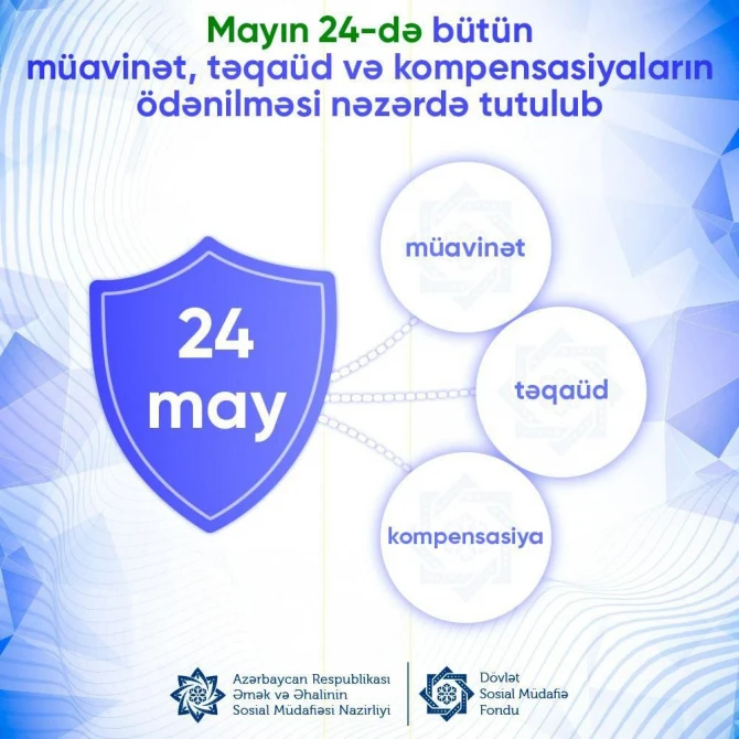 Azərbaycanda müavinət, təqaüd və kompensasiya alanlar üçün VACİB XƏBƏR