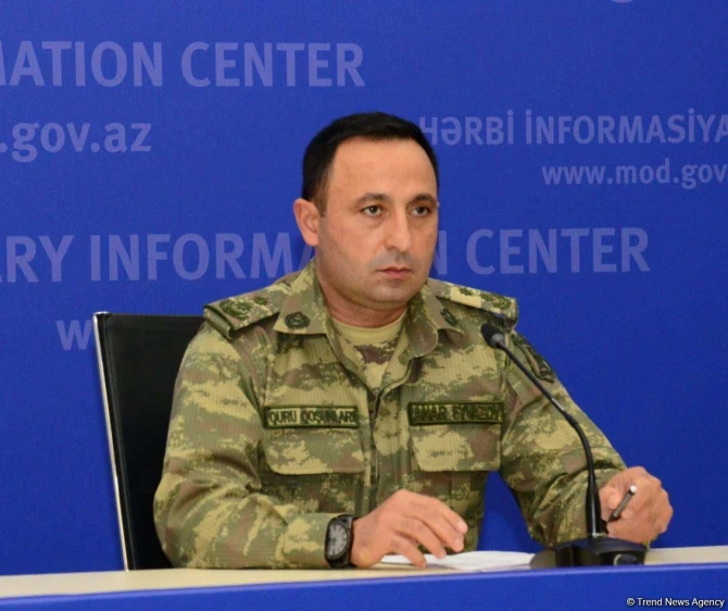 Günün Yekunu - 27 may 2021
