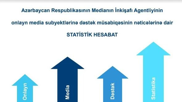 Medianın İnkişafı Agentliyinin hesabatı açıqlanıb - FOTO
