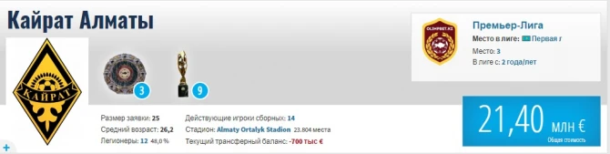 12 milyonluq 