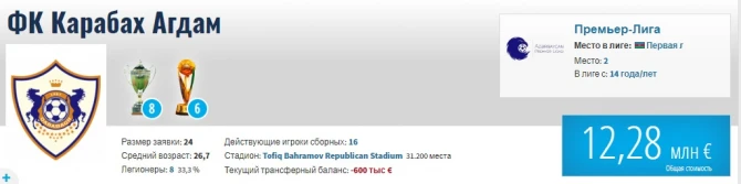 12 milyonluq 