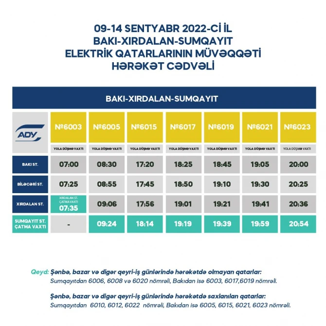 Bakı-Sumqayıt qatarlarının hərəkət cədvəlində DƏYİŞİKLİK - FOTO