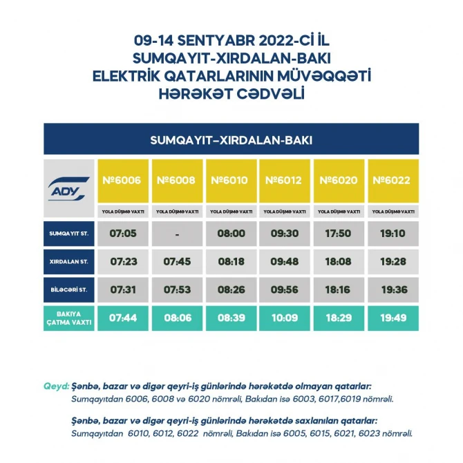 Bakı-Sumqayıt qatarlarının hərəkət cədvəlində DƏYİŞİKLİK - FOTO