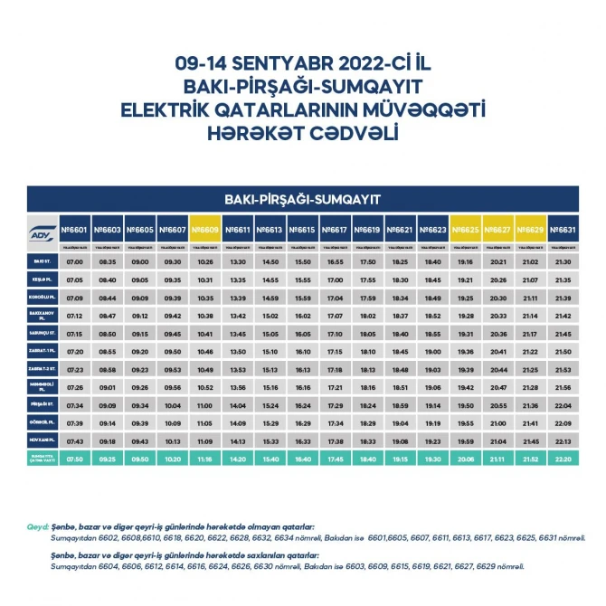 Bakı-Sumqayıt qatarlarının hərəkət cədvəlində DƏYİŞİKLİK - FOTO