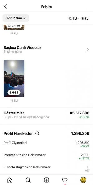 220 миллионов просмотров: Страница BAKU.WS в Instagram БЬЕТ РЕКОРДЫ