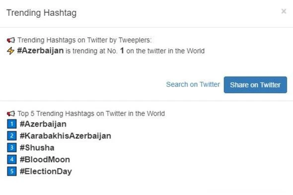 Azərbaycan həştəqi tviterin dünya trendində 1-ci yerə yüksəlib - FOTO