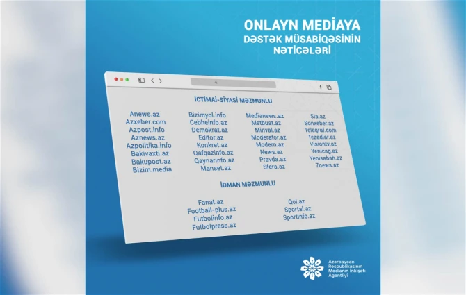 MEDİA 39 sayta və 16 qəzetə maliyyə yardımı ayırır - SİYAHI