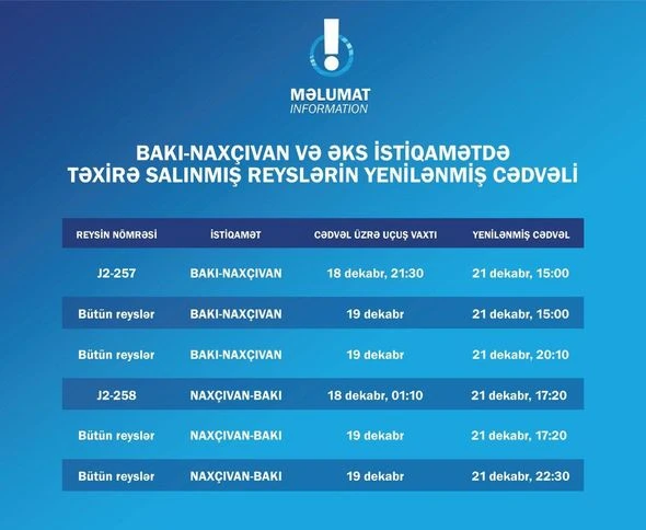 AZAL осуществляет перевозку пассажиров отложенных из-за непогоды рейсов Баку - Нахчыван - Баку - ФОТО