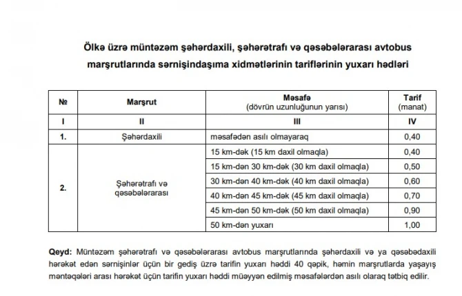 Bakı-Sumqayıt avtobuslarında gediş haqqı nə qədər olacaq? - CƏDVƏL