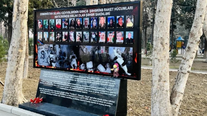 Братья по несчастью. Путь Азербайджана, по которому идет Украина - ФОТО