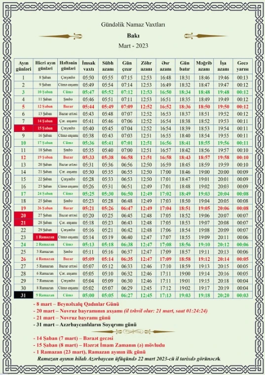 Bu il Azərbaycanda Ramazan ayının başlama tarixi AÇIQLANDI