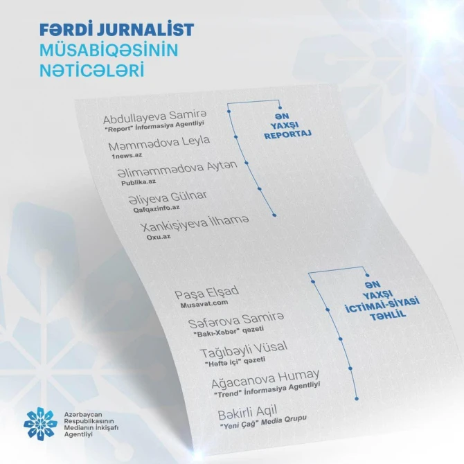 Сотрудники холдинга Global Media Group стали победителями конкурса MEDIA - ФОТО