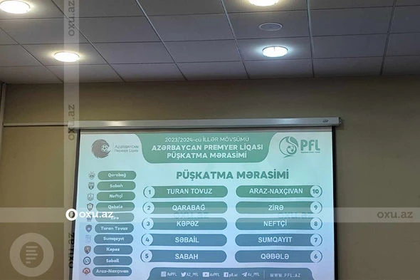 Азербайджанская Премьер-лига: состоялась жеребьевка нового сезона - ФОТО