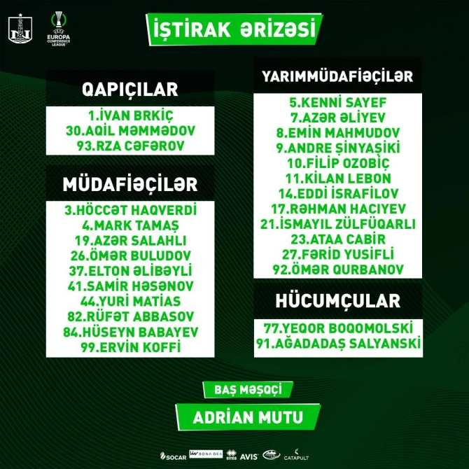 “Neftçi” yeni transferini UEFA-ya sifariş edib