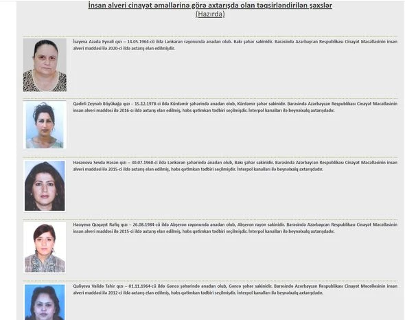 Azərbaycan 13 nəfəri insan alverinə görə axtarışa verib: Hamısı qadındır - FOTO