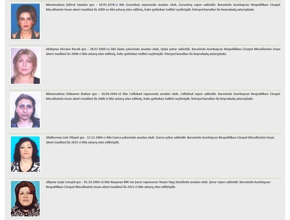 Azərbaycan 13 nəfəri insan alverinə görə axtarışa verib: Hamısı qadındır - FOTO