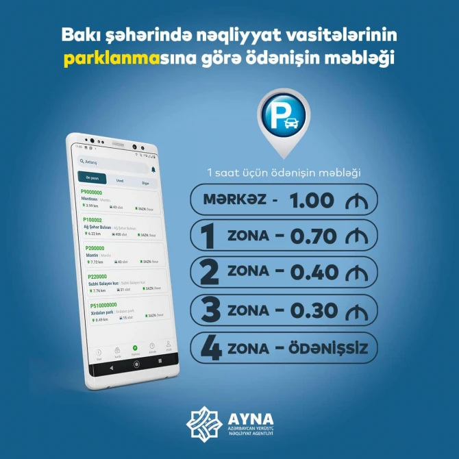 Bakıda avtomobil park etmək BU HALDA PULSUZDUR - FOTO/VİDEO