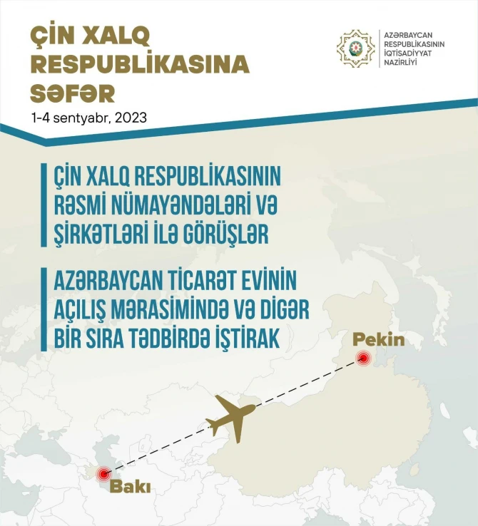 Pekində Azərbaycan Ticarət Evi açılacaq - FOTO
