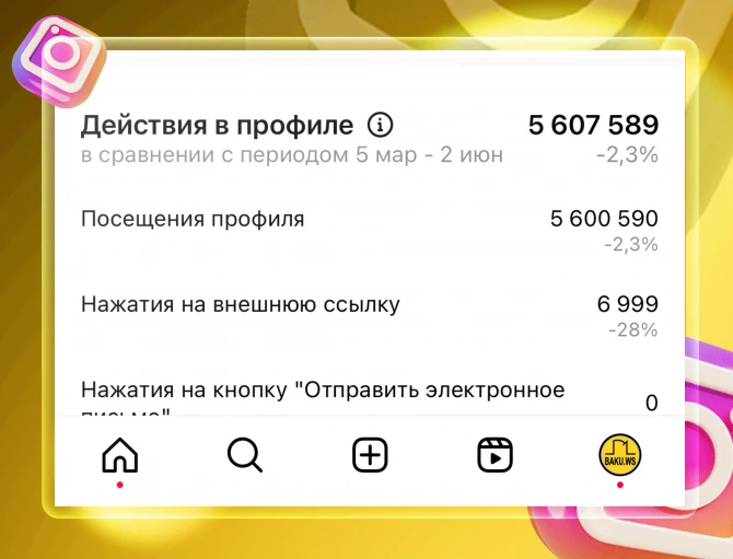 BAKU.WS Instagram-dan yay rekordu - 500 milyon baxış BAKU.WS Instagram-dan yay rekordu - 500 milyon baxış