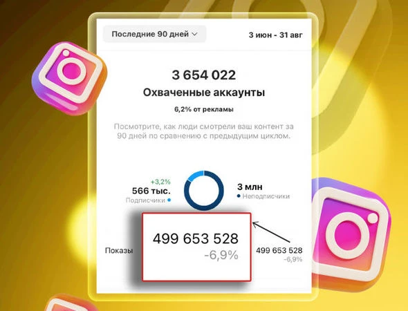 Летний рекорд BAKU.WS в Instagram: страница набрала 500 млн просмотров - ФОТО